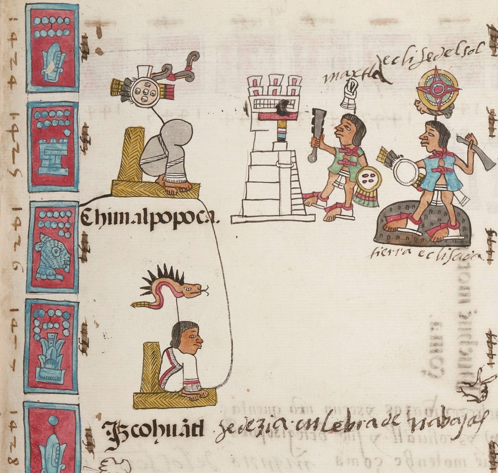 A codex page with year signs down the left and seated rulers named Chimalpopoca and Itzcoatl.