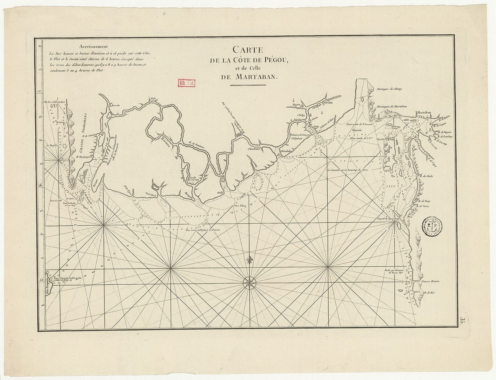 An engraved French sea chart of the Burmese coast from the Irrawaddy mouths to Martaban, with compass lines.
