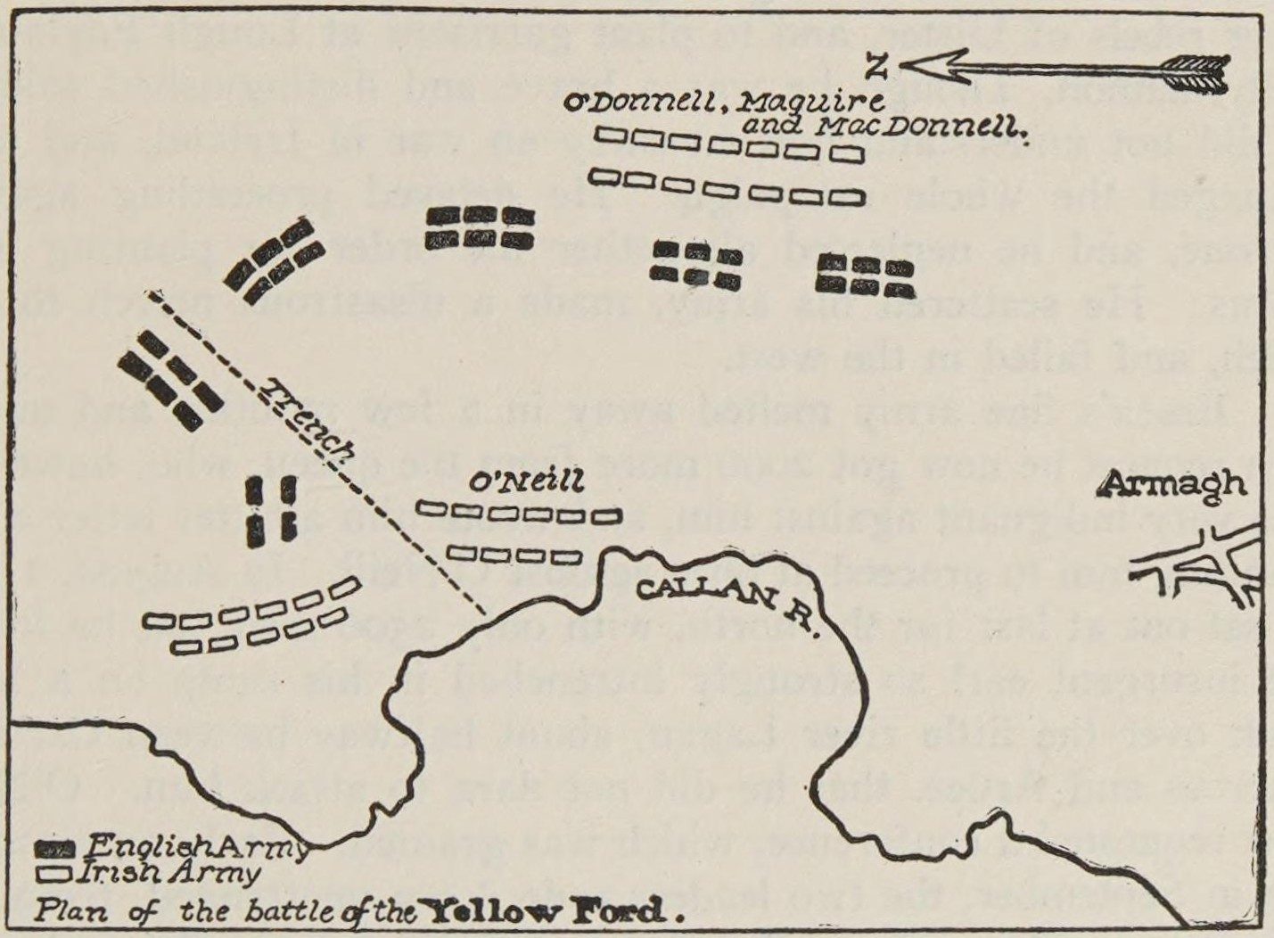 A simple printed plan of the English and Irish formations near Armagh and the Callan river.