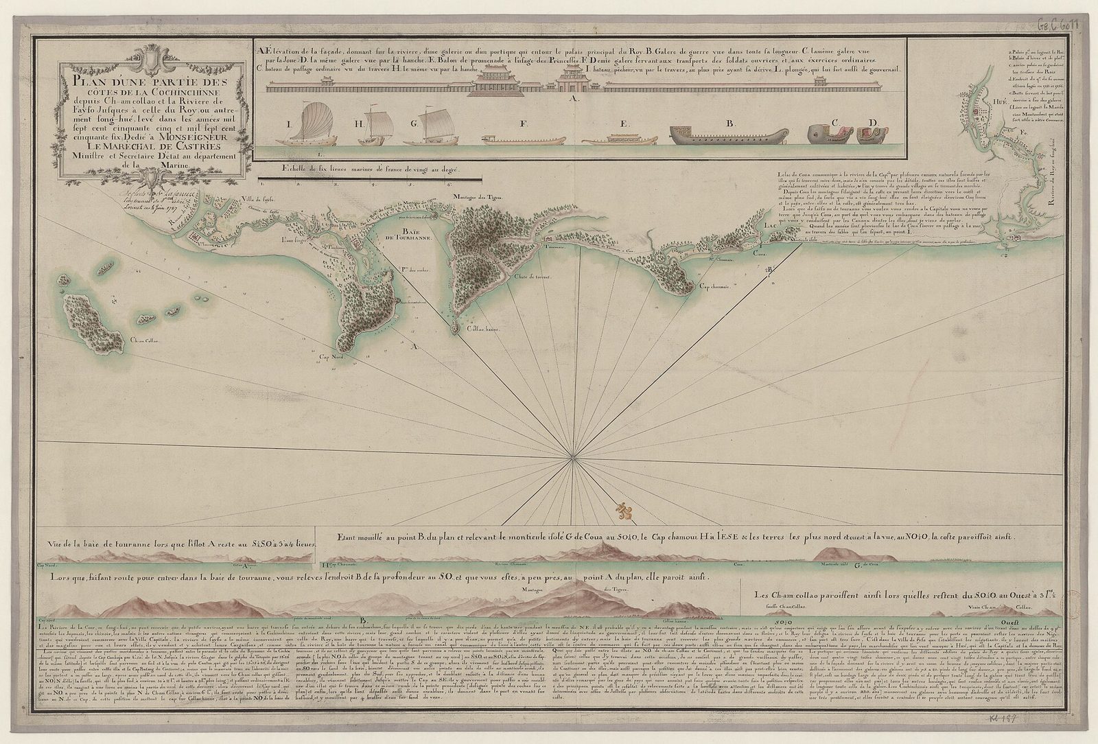 An engraved French chart of a coastline with soundings and coastal profiles.
