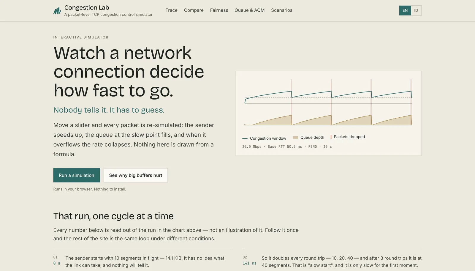 Congestion Lab