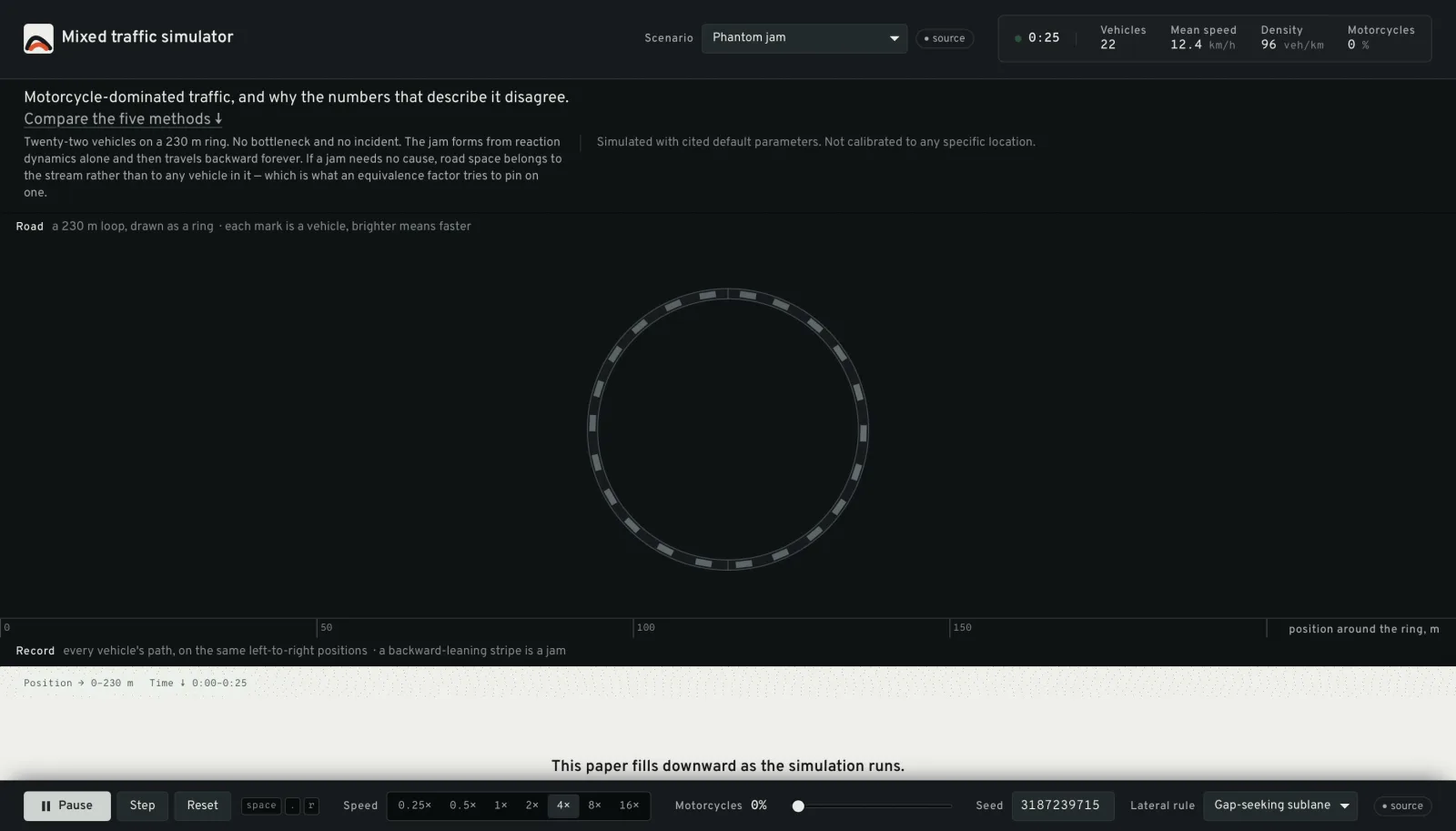 Mixed Traffic Simulator